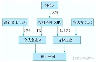 日系ins风漫画头像情侣
