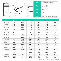 好看的qq情侣头像