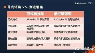 清新情侣头像