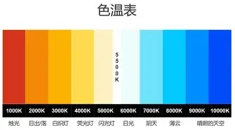 qq头像情侣
