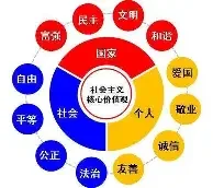 好看的女生qq头像