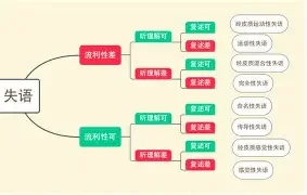 帅气动漫男生头像