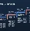 清新情侣头像