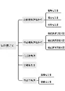 帅气动漫男生头像