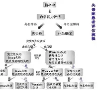 帅气动漫男生头像